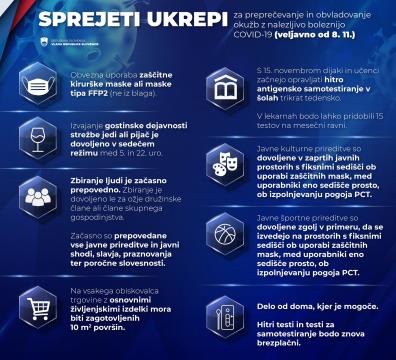 Le odgovorno obnašanje in sodelovanje vsakega posameznika lahko prispeva k zajezitvi širjenja okužb v občini 4